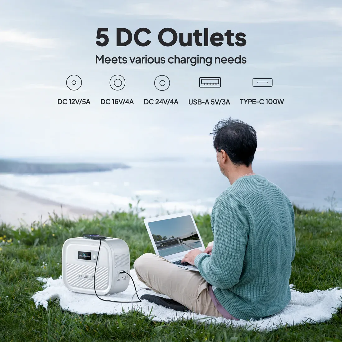 Power Bank для питания устройств CPAP BLUETTI X60