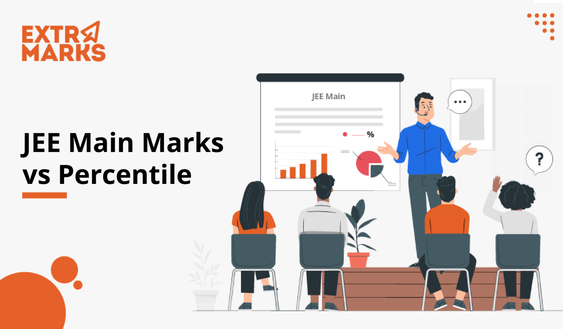 Jee Main Marks