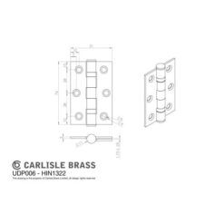 Carlisle Brass Belas Latch Pack - Ultimate Door Pack Udp006Mb/Intb Matt Black