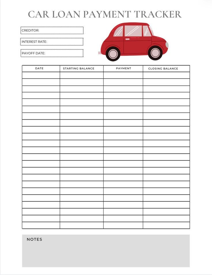 Simple steps for proceeding finance loan payment